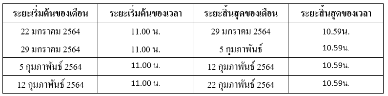 โบนัสตรุษจีน sbfplay